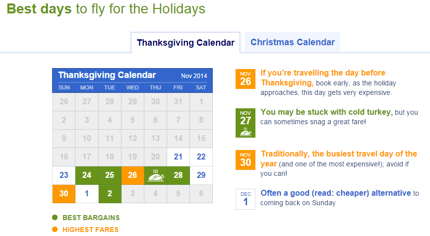 Thanksgiving travel calendar